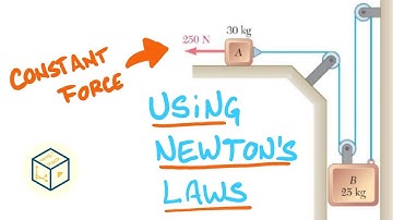 2 Block Pulley + External Force | Solving with Newton