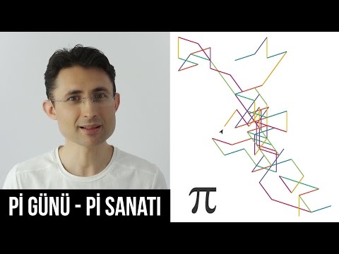 Pi Günü - Pi Sanatı