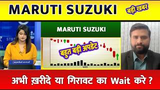 Maruti Suzuki Share Latest News | Maruti Suzuki Share Today Update, Market and Fundamental Analysis