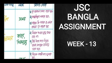 Class 8 Bangla Assignment 13th week। অষ্টম শ্রেণির বাংলা অ্যাসাইনমেন্ট ২০২১। Class 8 Assignment 2021