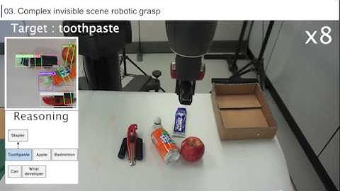 Demo for "Object Detection with Reasoning & Robotic Grasp Detection"
