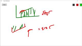 14. Simpson Numerical Integration [ Fortan Basics ]
