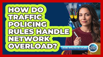 How Do Traffic Policing Rules Handle Network Overload?