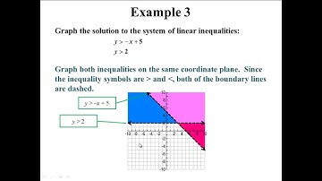 Systems of Linear Inequalities - Video Lesson