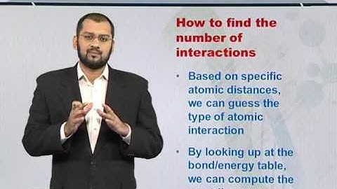 Topic 185 (BIF401 - Bioinformatics I)