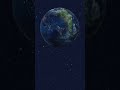 Happy #earth Day, HeartBeatOfEarth. Sincere thanks & courtesies to #gurudev #earth #india