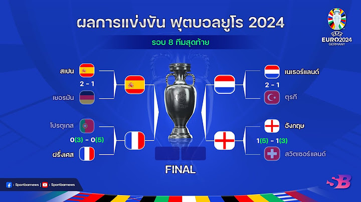 สรุป ผลบอลยูโรล่าสุด | ดาวซัลโวยูโรล่าสุด | ไฮไลท์ยูโรล่าสุด ยูโร 2024 รอบ 8 ทีมสุดท้าย | Euro 2024