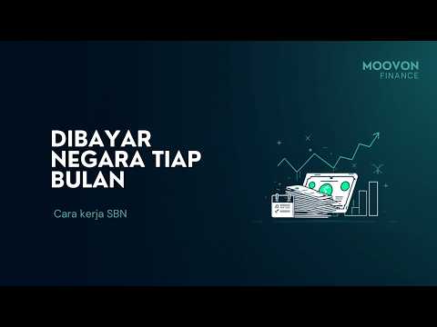 Cara Kerja Obligasi SBN: Dibayar Negara Tiap Bulan