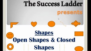SHAPES || Open and Closed Shapes || Different types of Shapes