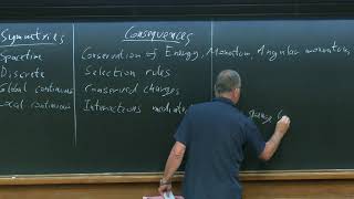The Standard Model and Flavor  Lecture 1