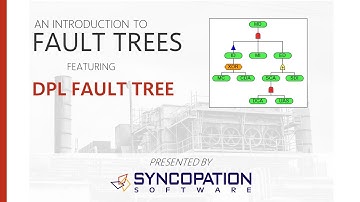 What is a Fault Tree? A Simple Introduction