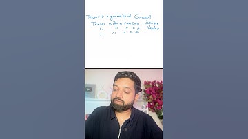 Simplest Tensor Explanation in 1 Min!