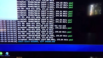 Digibyte Mining GTX1070 7 Days