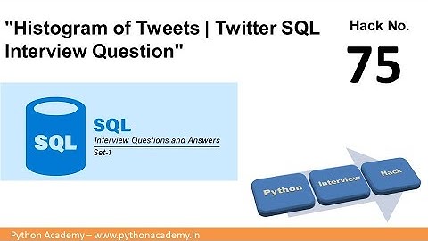 Histogram of Tweets Twitter SQL Interview Question