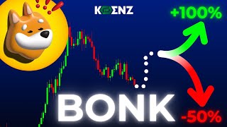 BONK: Elliott Wave Analysis Price Prediction | Daily | Bonk Forecast & Key Levels