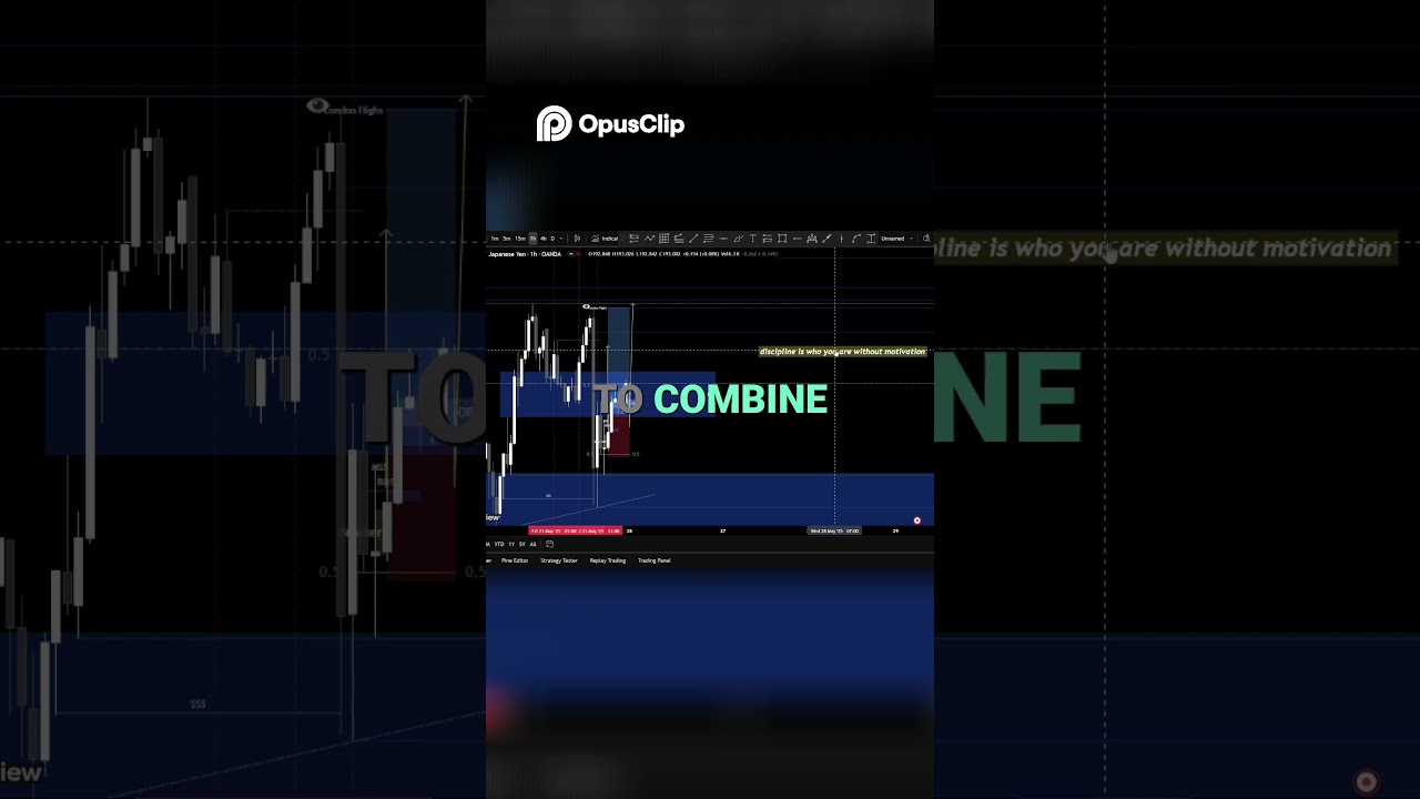 Unlock Profit  Risk to Reward Ratio Secrets Revealed!