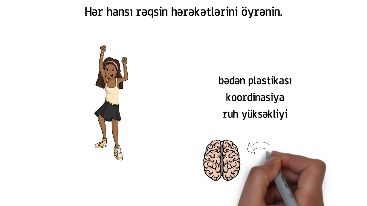 Musiqi müəllimindən məktub