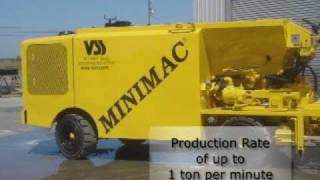 Minimac