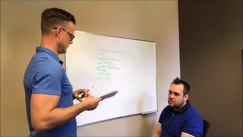 CBT Demo Imagery Techniques