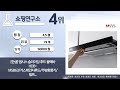 주방후드 교체, 렌지후드 설치, 환풍기 교체 | 60자 이내