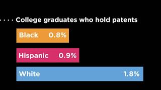 Closing the Patent Diversity Gap