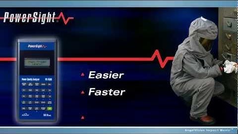 PowerSight power monitor & analyzer - energy, power quality, data logging