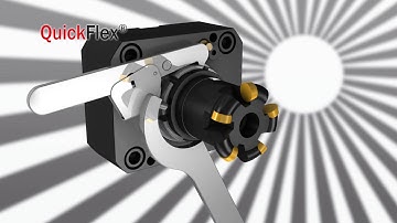 QuickFlex® - Designed for DMG MORI (Chinese version)