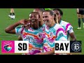 San Diego Wave vs Bay FC, NWSL Highlights