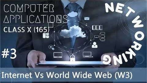 Internet Vs World Wide Web | NETWORKING | Class X CBSE | Computer Applications 165