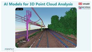 AI Powered Automatic Classification and Vectorization of Large Scale Railway LiDAR Point Cloud Data
