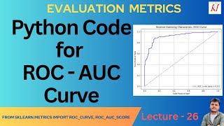 How to Create a ROC-AUC Curve in Python for Binary Classification | Step-by-Step Guide