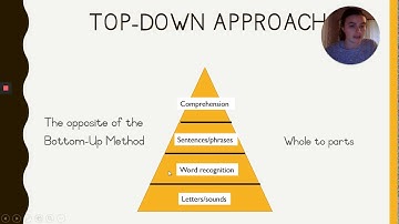 Two Reading Strategies JGL 200