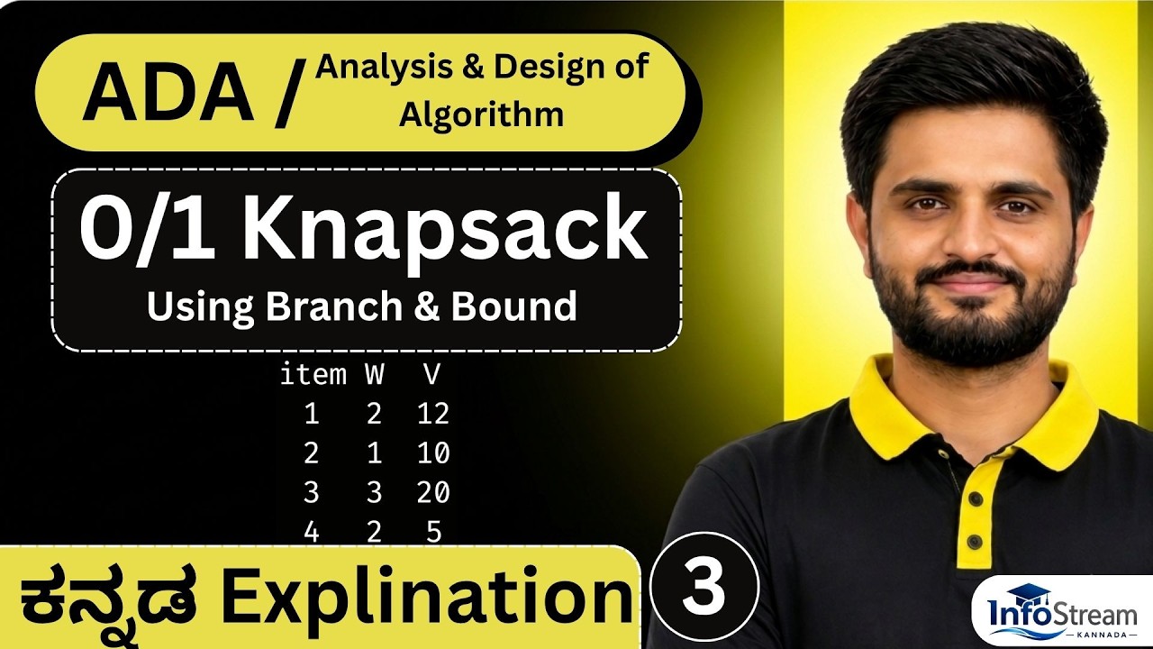 Knapsack using Branch and Bound technique | Analysis and Design of ...