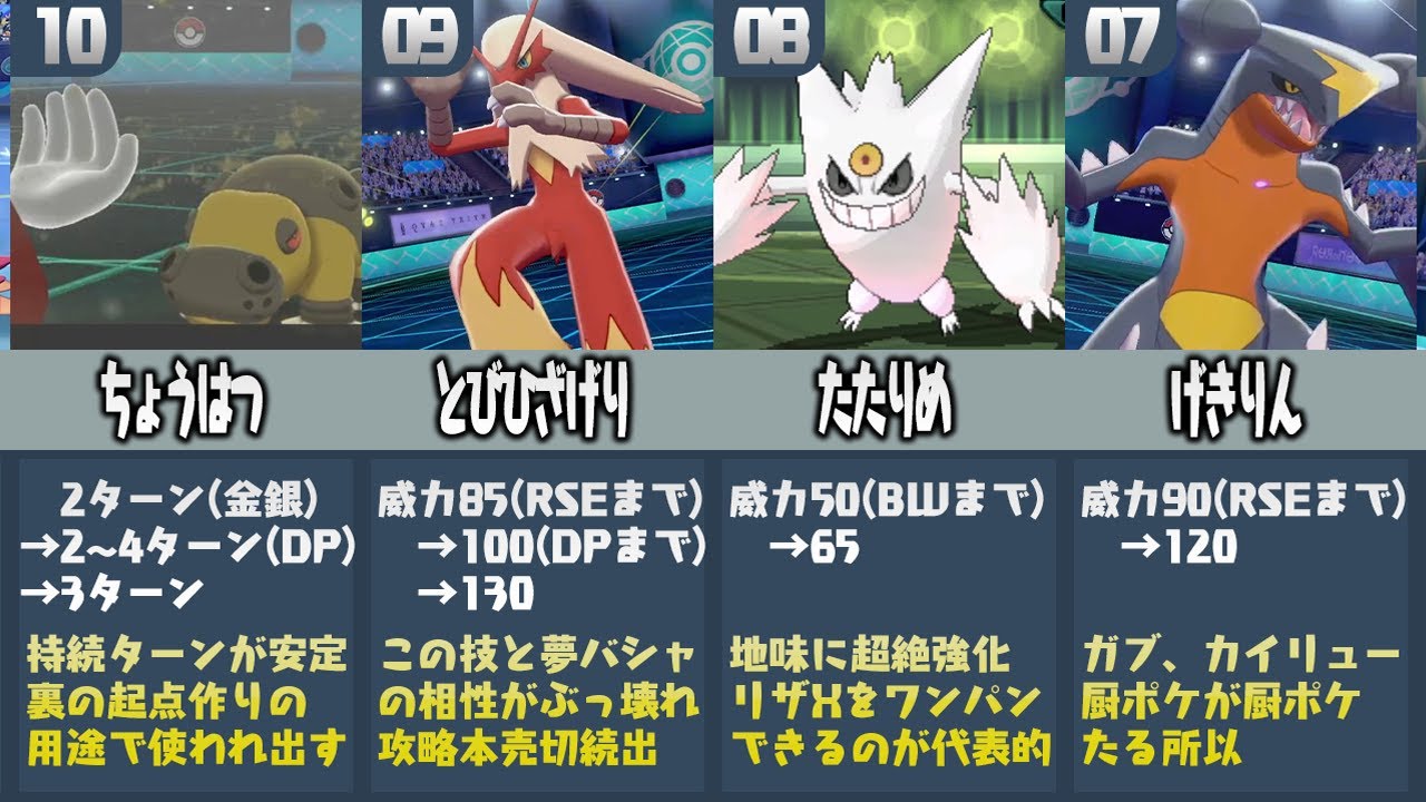 比較 ポケモン対戦ガチ勢が選ぶ 歴代で最も強化された技ランキングtop ポケモン剣盾 News Wacoca Japan People Life Style