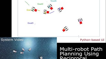 microMVP - Distributed Path Planning w/ RVO