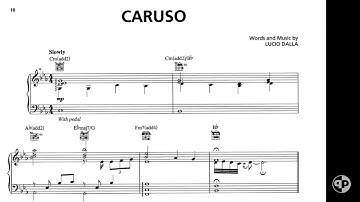 Thumbnail of Caruso - piano accompaniment