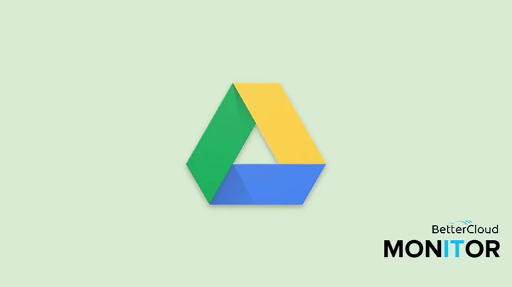 Google Drive Tips for Teachers Starting an Assignment