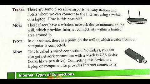Std-6 Ch-3 Synthesis information of uses of Computers