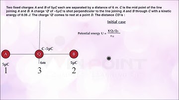 Two fixed charges A and B of 5μC each are separated by a distance of 6 m. C is the mid point of the