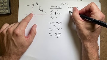 Projectile Motion Practice.  How fast does the ball need to be shot horizontally?