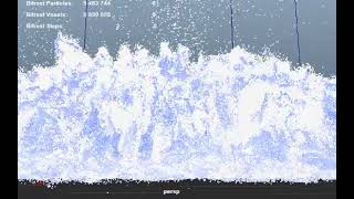 maya fx bifrost Tsunami Simulation #실감미디어 #실감형콘텐츠
