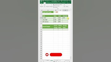 bill calculator in excel #excel #exceltips #exceltutorial #shorts #msexcel #microsoftexcel
