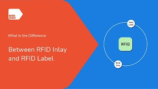 What is the Difference Between RFID Inlay and RFID Label? What is the Difference Between RFID Inlay and RFID Label?