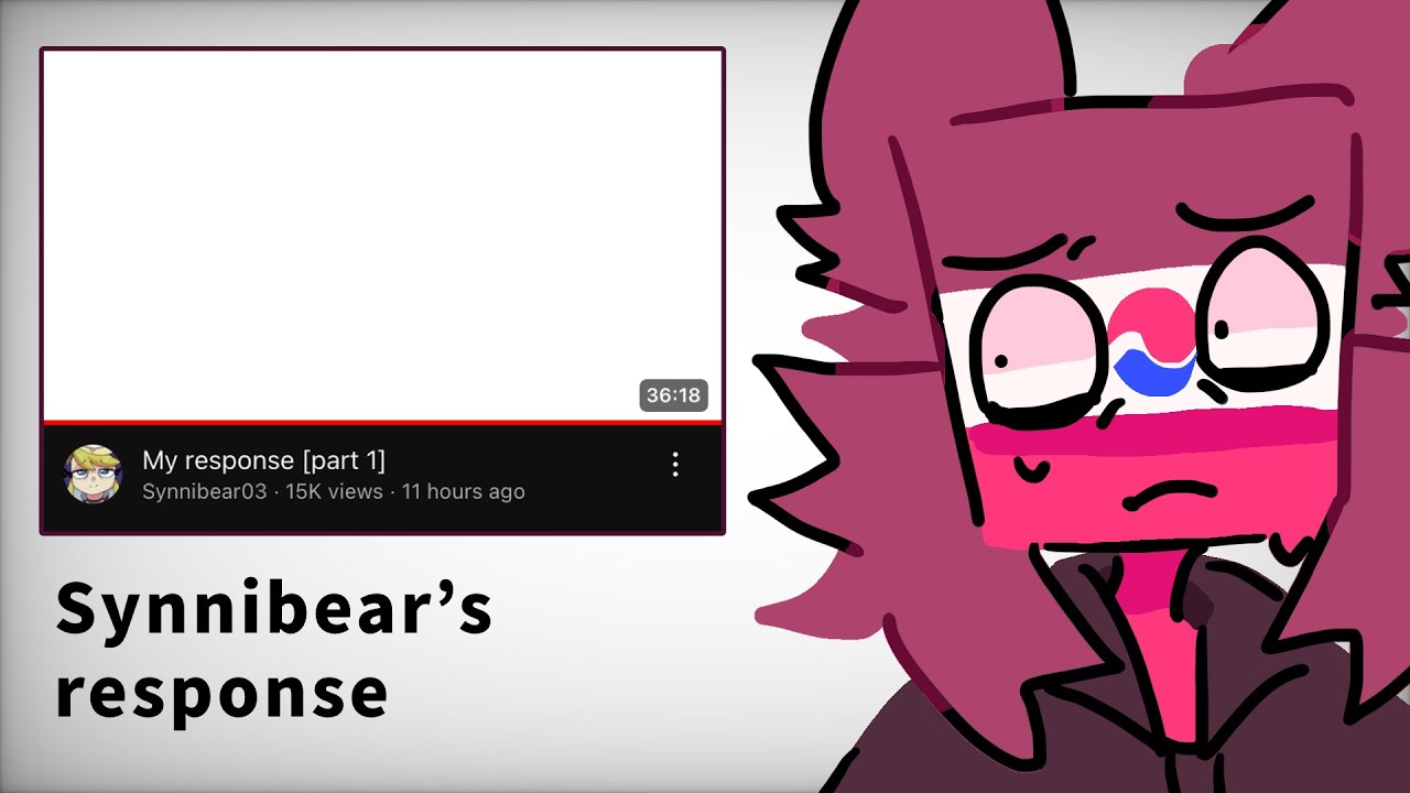 Ответ Synnibear03 был плохим