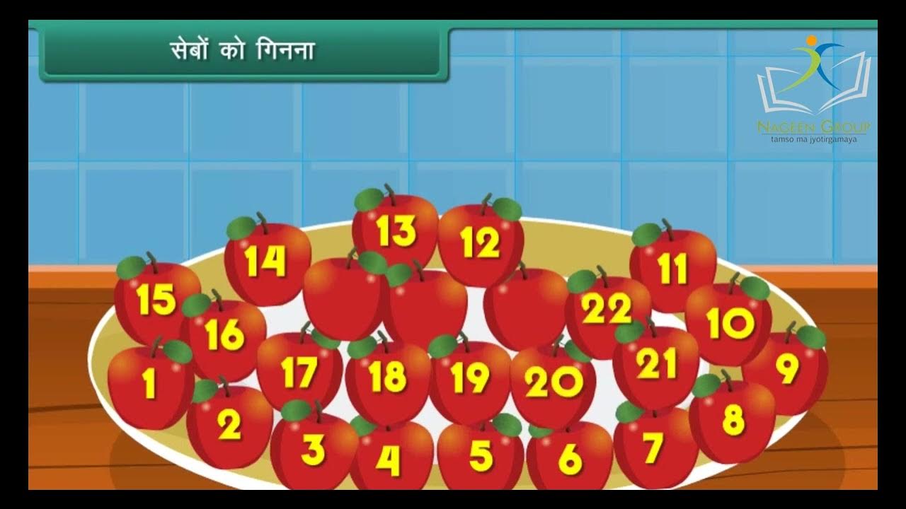 class-1-maths-chapter-how-many-in-hindi-language-youtube