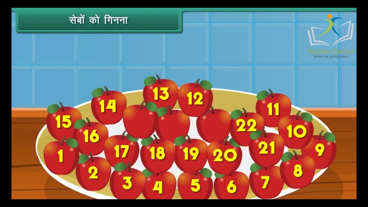 Class 1 Maths Chapter How Many In Hindi Language YouTube Class 1 Maths Chapter How Many In Hindi Language YouTube