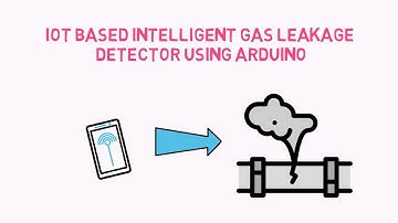 IoT Based Intelligent Gas Leakage Detector using Arduino