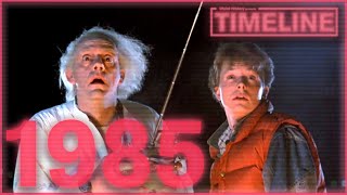 Timeline: 1985  Back to the Future, MacGyver, and Michael Jordan