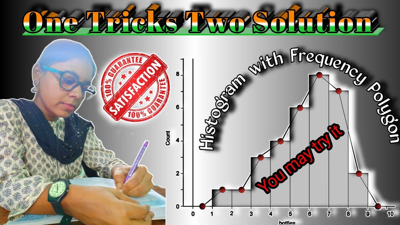 Histogram with Frequency Polygon in Statistical data - YouTube