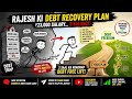 The Road Out of Debt: Rajesh’s Financial Recovery Strategy
